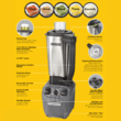 Blender de bucătărie Expeditor™ HBF510S-CE cu vas din oțel inoxidabil de 1,8 l, Hamilton Beach Commercial